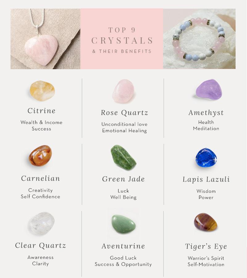 Stones And Their Benefits - KenSu Jewelry